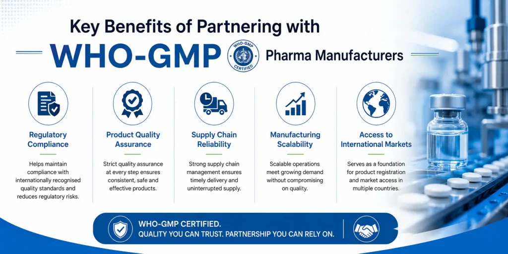 Pharma Manufacturers in india - Armein